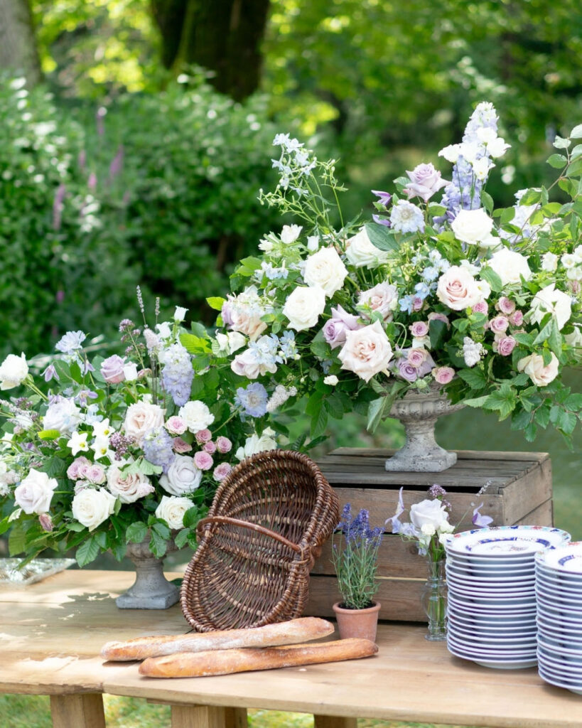 Budget for farewell brunch in France